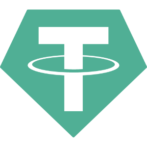 usdt erc20